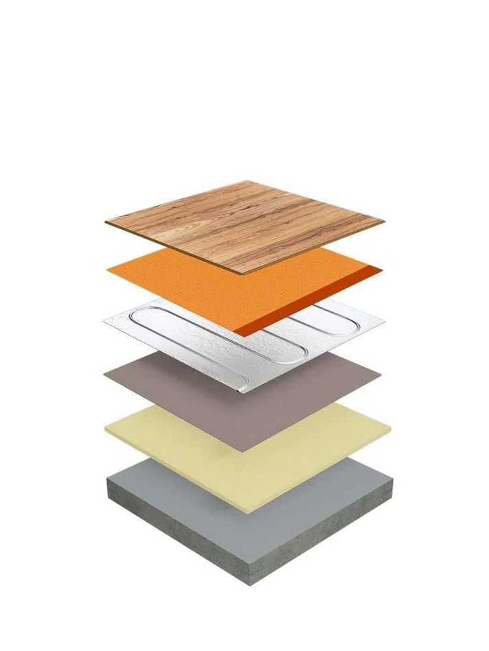 How much does electric underfloor heating cost in 2022?